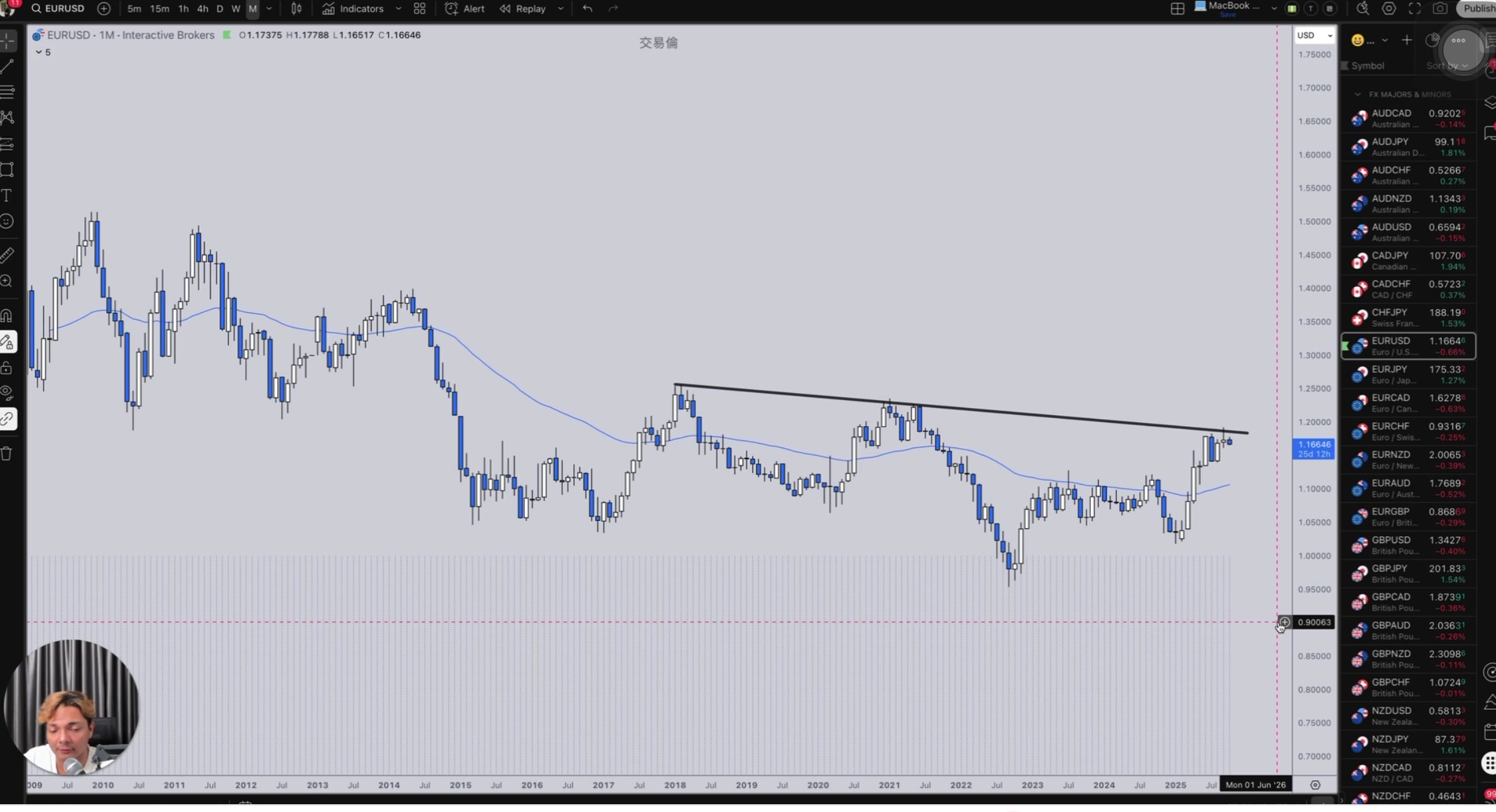 用法三：破壞回調